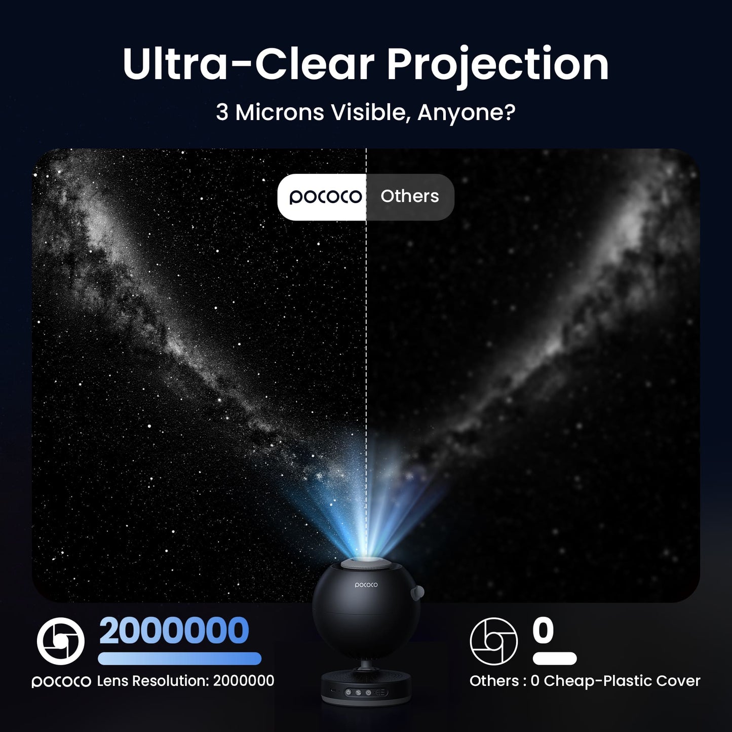 Galaxy Projector | Star Projector